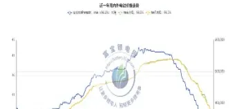 2000年钴期货实时行情(钴期货实时行情查询)_https://www.xmqjcw.com_期货百科_第1张