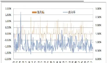3033期货指数(期货指数今天行情走势)_https://www.xmqjcw.com_期货百科_第1张