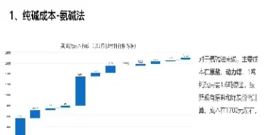 纯碱期货交割月持仓规则(纯碱期货交割标准)_https://www.xmqjcw.com_期货百科_第1张