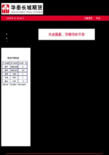 白糖期货受外盘影响么(白糖期货外盘行情)_https://www.xmqjcw.com_期货百科_第1张