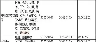 直达期货什么时候成立(直达国际期货怎么样)_https://www.xmqjcw.com_期货百科_第1张