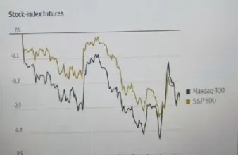期货下跌下跌的频率在那里看(期货怎么判断已经跌到最低点了)_https://www.xmqjcw.com_期货百科_第1张