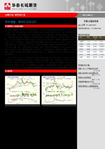 期货郑油1405行情(郑油2201期货)_https://www.xmqjcw.com_期货百科_第1张