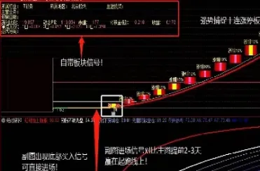 期货超短线好用技术指标(期货超级短线技巧)_https://www.xmqjcw.com_期货百科_第1张