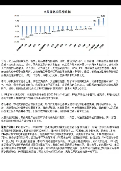 期货能化品种(期货能化板块有哪些)_https://www.xmqjcw.com_期货百科_第1张