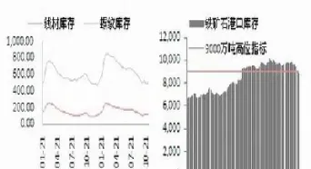 煤焦钢期货破位大跌(焦煤期货大跌原因)_https://www.xmqjcw.com_期货百科_第1张
