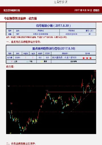 期货短线买什么品种合适一点(期货小资金哪些品种适合日内短线)_https://www.xmqjcw.com_期货百科_第1张