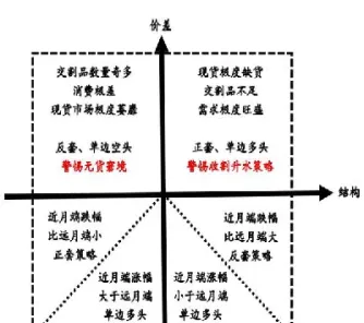 期货移仓换月是什么意思(期货交易移仓换月)_https://www.xmqjcw.com_期货百科_第1张