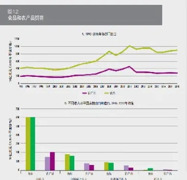最新农产品期货(只做农产品期货)_https://www.xmqjcw.com_期货百科_第1张