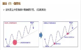 甲醇铁矿期货交易技巧图解(甲醇期货基础知识)_https://www.xmqjcw.com_期货百科_第1张
