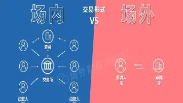 期货是场外还是场内(期货是场外市场吗)_https://www.xmqjcw.com_期货百科_第1张