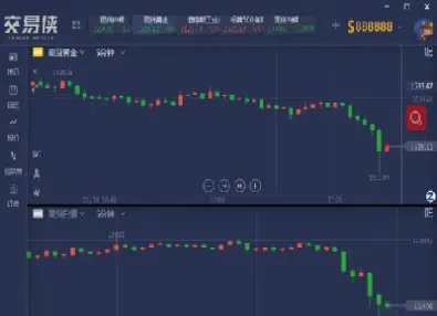 美股期货触发交易限制(美股期货触发交易限制什么意思)_https://www.xmqjcw.com_期货百科_第1张
