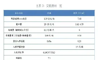 期货交割月注意事项(期货交割月什么意思)_https://www.xmqjcw.com_期货百科_第1张