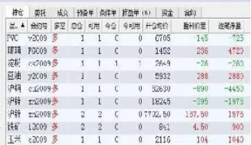 期货被强制平仓对账户(期货被强制平仓对账户的影响)_https://www.xmqjcw.com_期货百科_第1张