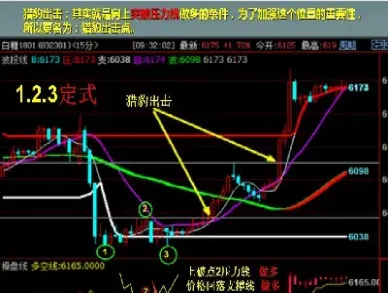 期货十年交易心得(期货十年交易心得体会)_https://www.xmqjcw.com_期货百科_第1张