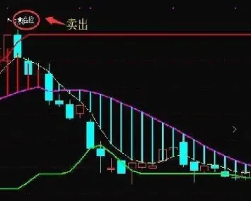 商品期货空头和多头(商品期货多空指标)_https://www.xmqjcw.com_期货百科_第1张