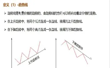 期货胜率率最高的形态是哪种(期货最高胜率是多少)_https://www.xmqjcw.com_期货百科_第1张