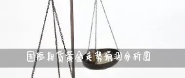 每日国际各主要商品期货价格走势(国际商品期货行情)_https://www.xmqjcw.com_期货百科_第1张