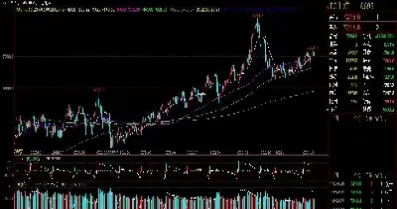 如何开立股指期货户(如何开通股指期货账户流程)_https://www.xmqjcw.com_期货百科_第1张