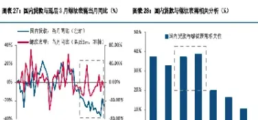 螺纹期货最小波动(期货螺纹日内波动一般多少点)_https://www.xmqjcw.com_期货百科_第1张