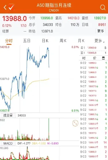 期货之上涨无为(期货上涨对股票的影响)_https://www.xmqjcw.com_期货百科_第1张