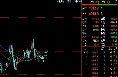 期货最开始的功能是什么(期货做的是什么)_https://www.xmqjcw.com_期货百科_第1张