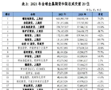 国内期货超10个品种跌停(期货有跌停限制吗)_https://www.xmqjcw.com_期货百科_第1张