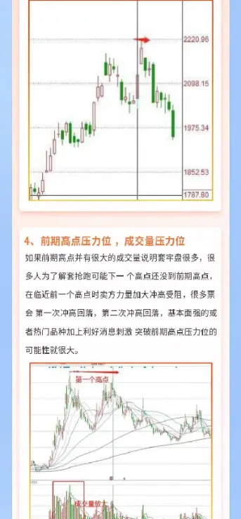 期货压力阻力技巧(期货压力线和阻力线是怎么看)_https://www.xmqjcw.com_期货百科_第1张