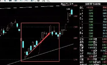 期货涨期权跌是怎么回事(期货涨股票跌是什么原因)_https://www.xmqjcw.com_期货百科_第1张