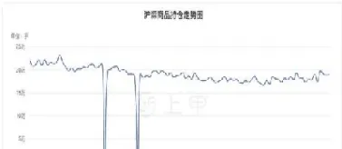 深市股指期货股票(股指期货大跌对股票有什么影响)_https://www.xmqjcw.com_期货百科_第1张