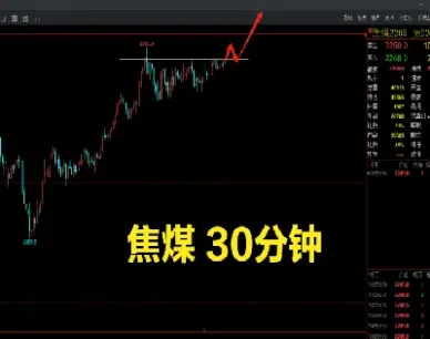 焦炭期货什么行情(焦炭期货什么行情最好)_https://www.xmqjcw.com_期货百科_第1张
