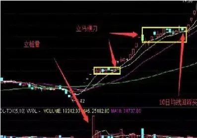 期货涨停后第二天如何开盘(期货涨停后第二天如何开盘交易)_https://www.xmqjcw.com_期货百科_第1张