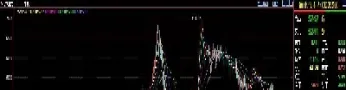天然气期货年线图(天然气期货报价单位)_https://www.xmqjcw.com_期货百科_第1张