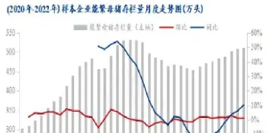 生猪期货的市场规模(生猪期货市场行情分析)_https://www.xmqjcw.com_期货百科_第1张