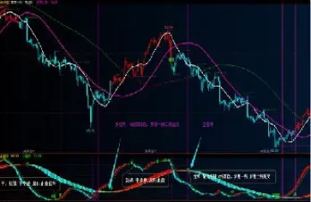 期货交易原始数据(期货交易的数据怎么得出来的)_https://www.xmqjcw.com_期货百科_第1张