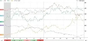 期货的规律怎么判断(如何判断期货交易)_https://www.xmqjcw.com_期货百科_第1张