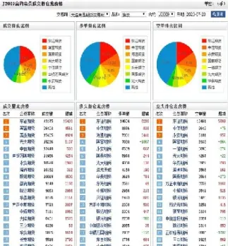 期货交易明细在哪里查(期货交易历史记录怎么查)_https://www.xmqjcw.com_期货百科_第1张