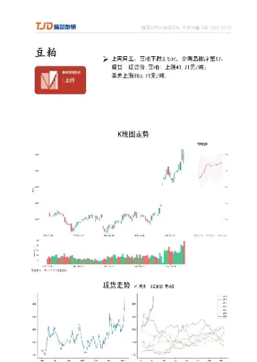 99年大宗商品期货走势(大宗商品期货行情怎么看)_https://www.xmqjcw.com_期货百科_第1张