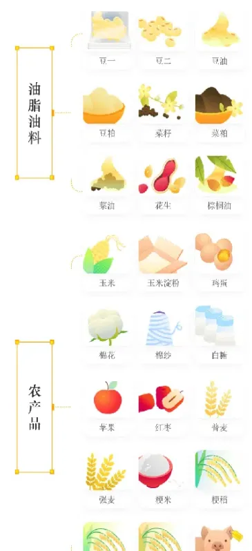 如何知道期货品种的杠杆(如何知道期货品种的杠杆高低)_https://www.xmqjcw.com_期货百科_第1张