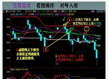 期货浮盈怎么回撤(期货浮盈买入技巧)_https://www.xmqjcw.com_期货百科_第1张