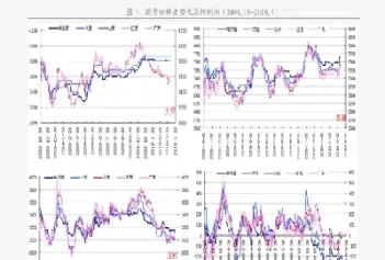 液化气期货每月什么交割(液化气期货交易时间及风险)_https://www.xmqjcw.com_期货百科_第1张