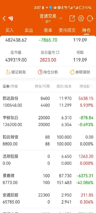 期货拿多久算长线(期货拿多久合适)_https://www.xmqjcw.com_期货百科_第1张