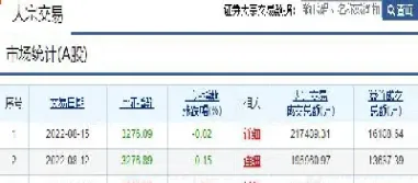 大宗交易是否采用期货交易(大宗商品交易就是期货吗)_https://www.xmqjcw.com_期货百科_第1张