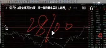 股指期货明天怎么走的(股指期货当日走势)_https://www.xmqjcw.com_期货百科_第1张