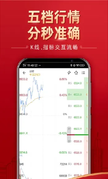 五矿期货可以投资吗(五矿期货如何盈利)_https://www.xmqjcw.com_期货百科_第1张