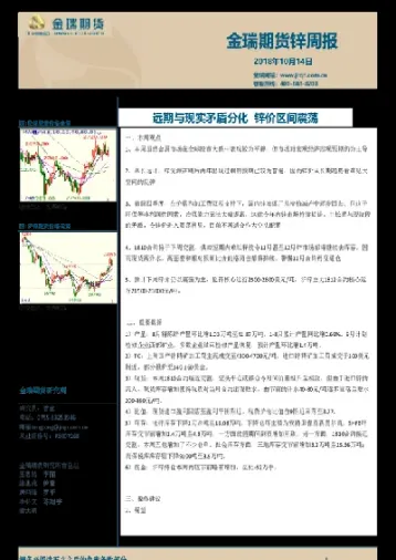 锌期货上市在即(锌期货上市在即买卖)_https://www.xmqjcw.com_期货百科_第1张