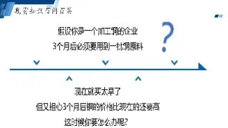 期货和孢子理论(道氏理论与期货)_https://www.xmqjcw.com_期货百科_第1张