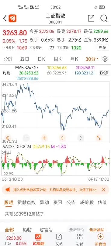 美股期货大跌怎么做(美股期货大跌怎么做交易)_https://www.xmqjcw.com_期货百科_第1张