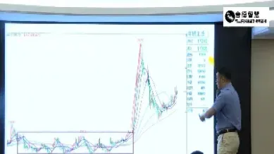 汇盈财经期货实盘直播(沪银期货实盘直播)_https://www.xmqjcw.com_期货百科_第1张