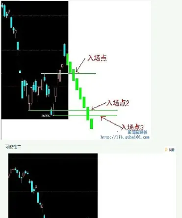 期货交易框出现汇总是什么意思(期货交易上层是指什么)_https://www.xmqjcw.com_期货百科_第1张